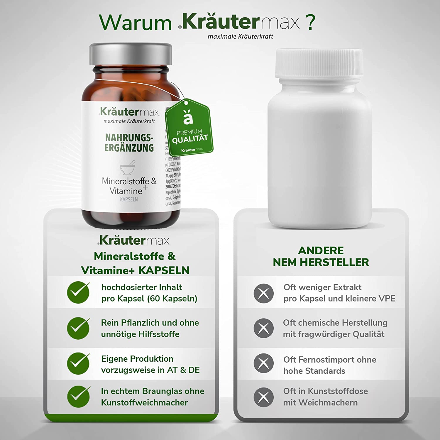 Light Gray Mineralstoffe und Vitamine Kapseln 1 x 60 Stück