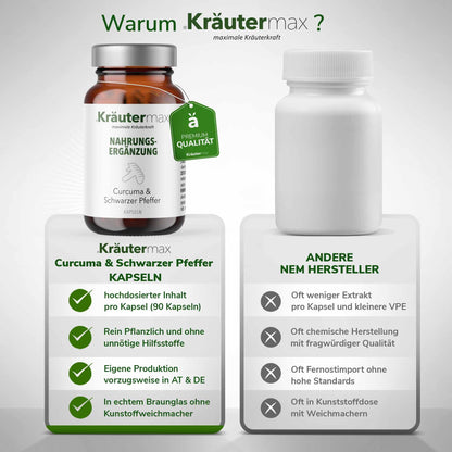 Curcuma mit Pfeffer Kapseln 1 x 90 Stück - Kraeutermax