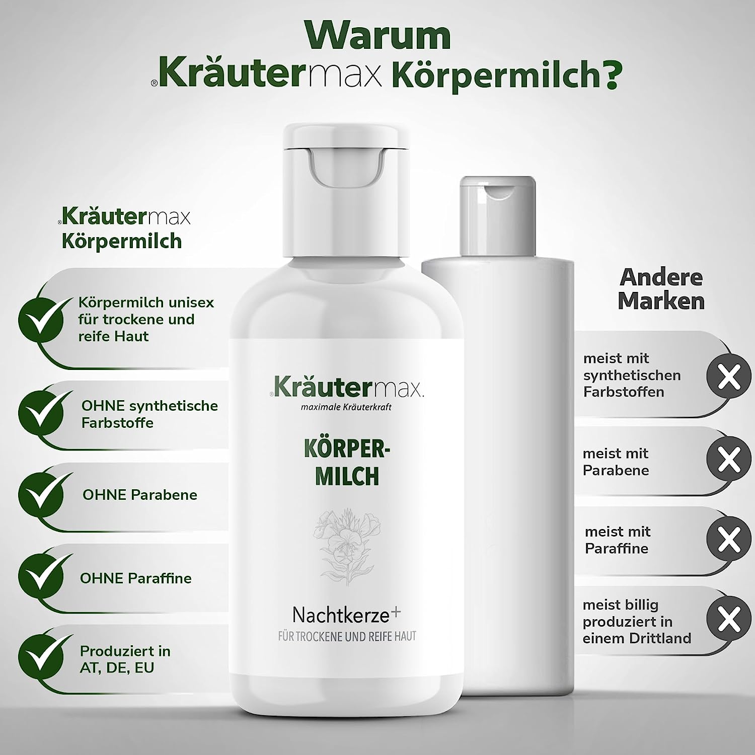 NachtkerzenoelKoerpermilch3Vergleich