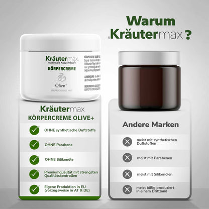 Oliven Körpercreme 4x200 ml Aktion 2 Vergleich