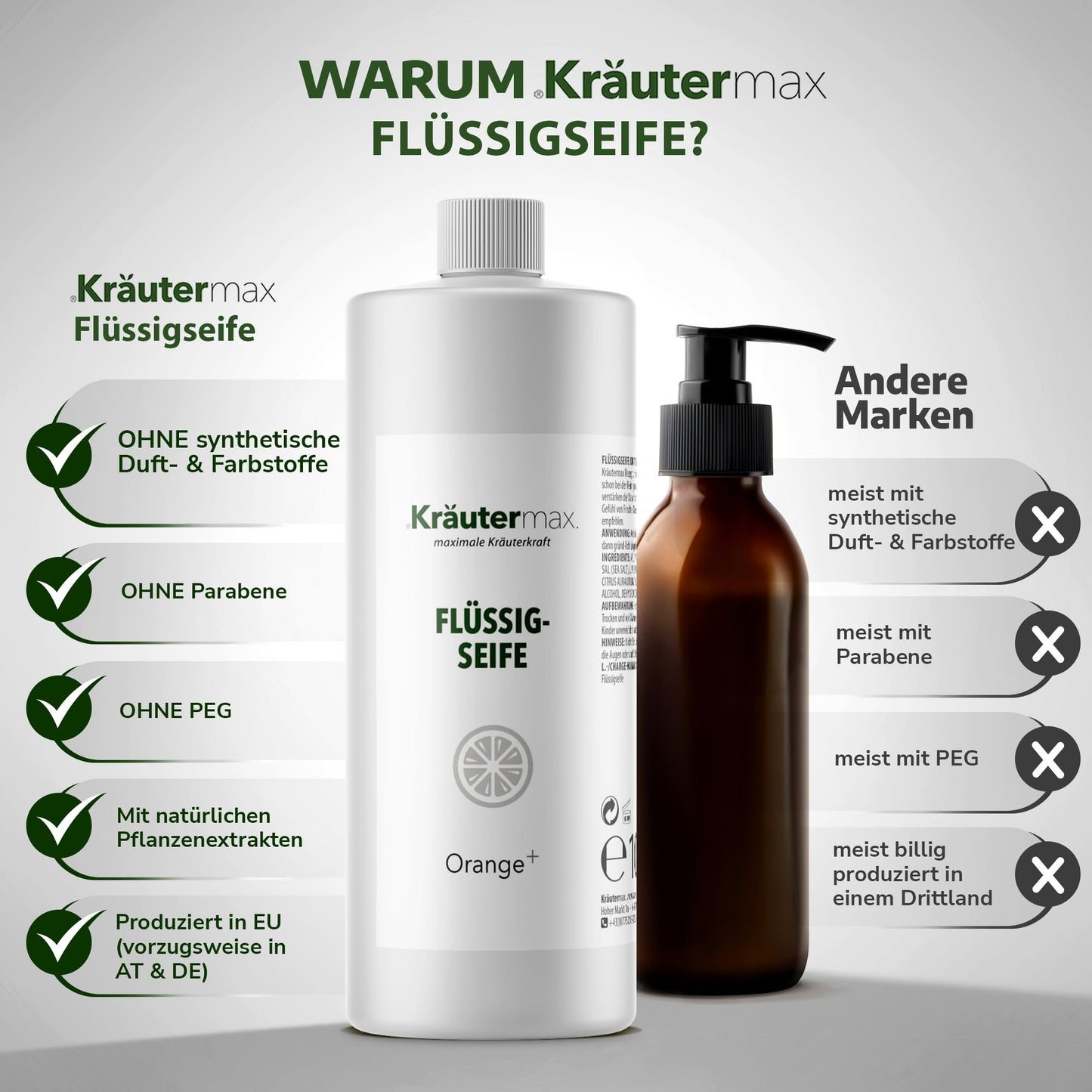 OrangenSeife fluessig3Vergleich