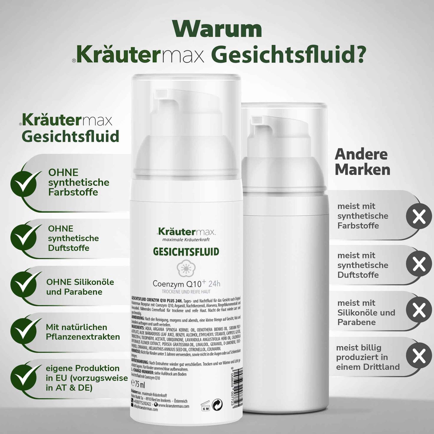 Q10Gesichtsfluid3Vergleich