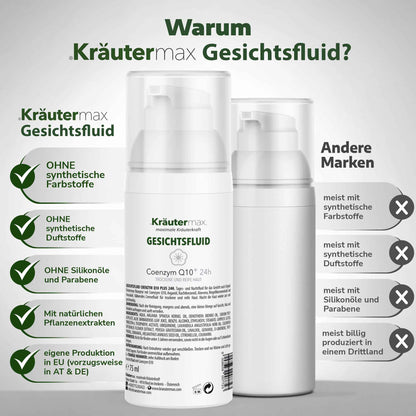 Q10Gesichtsfluid3Vergleich