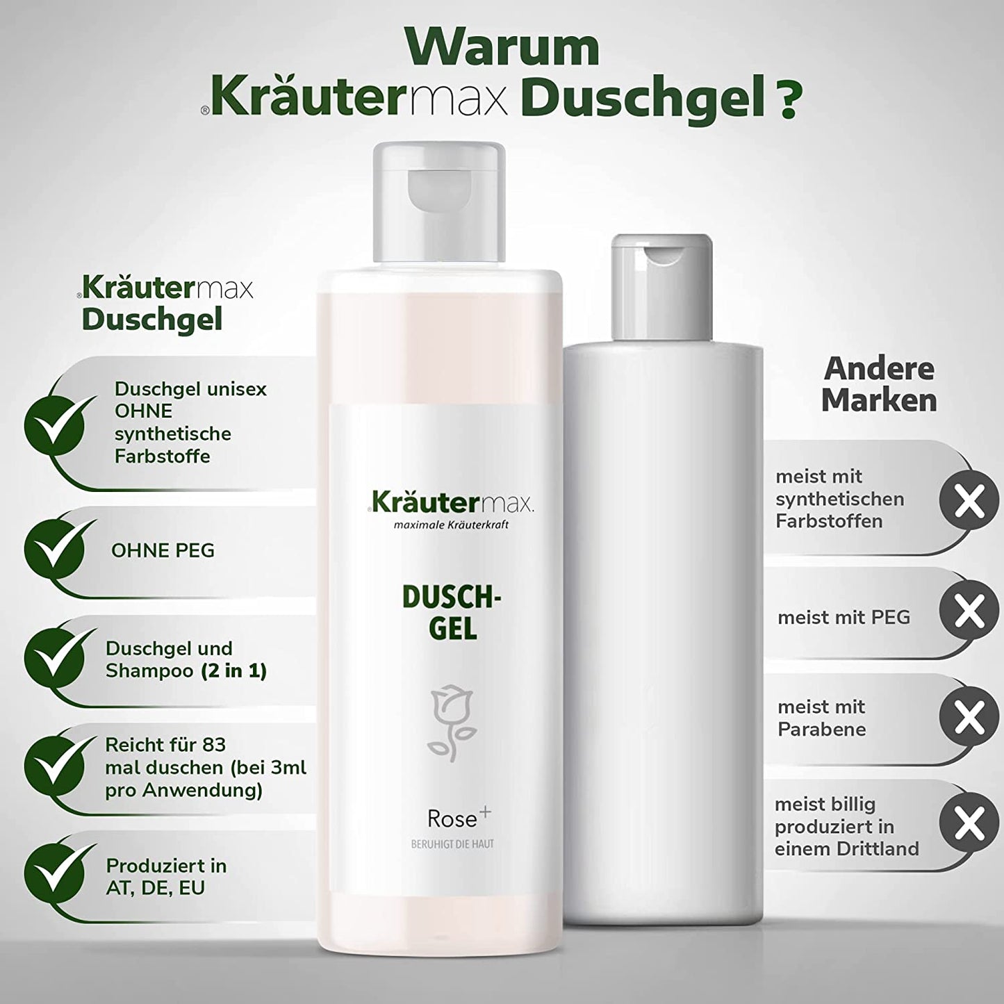 RosenDuschgel3Vergleich