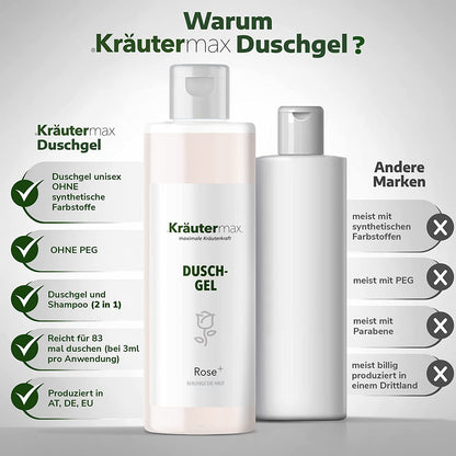 RosenDuschgel3Vergleich