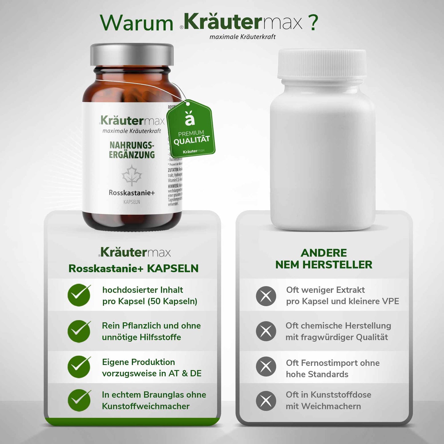 RosskastanienExtraktKapseln2Vergleich