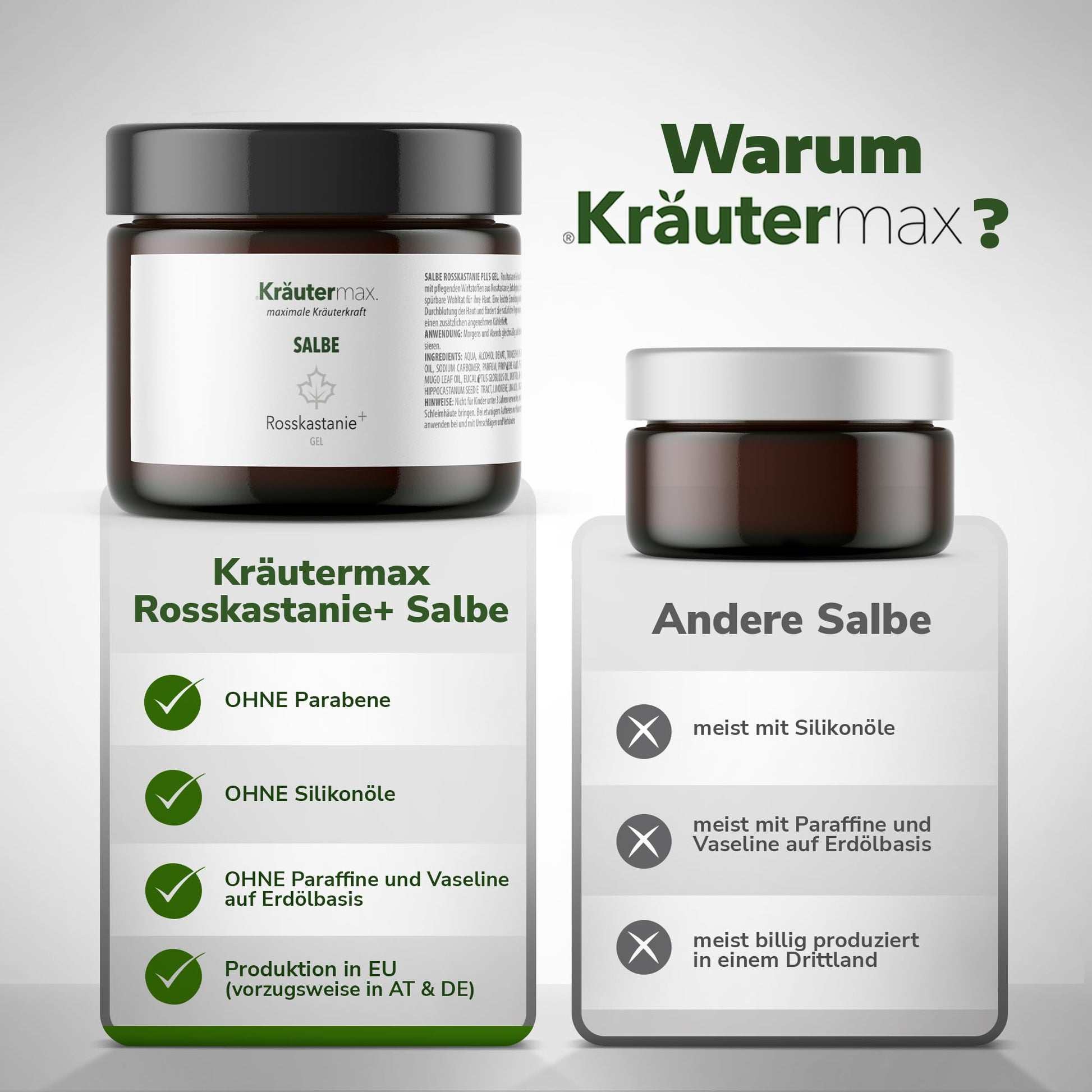 RosskastanienGel3Vergleich