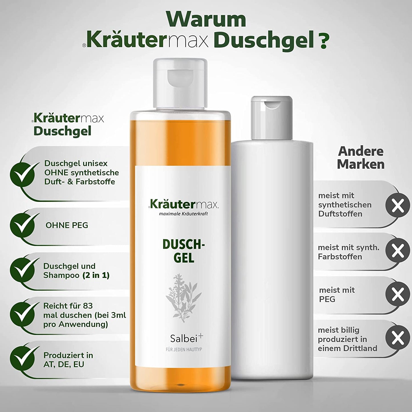 Salbei Duschgel 1 x 250 ml