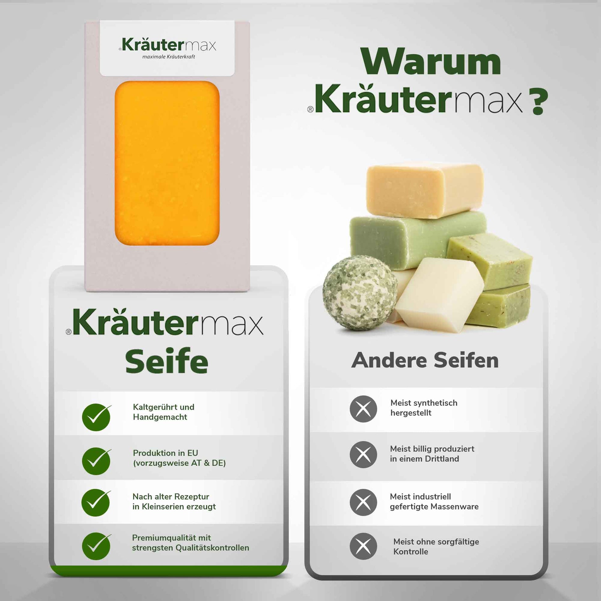 SanddornSeife3Vergleich