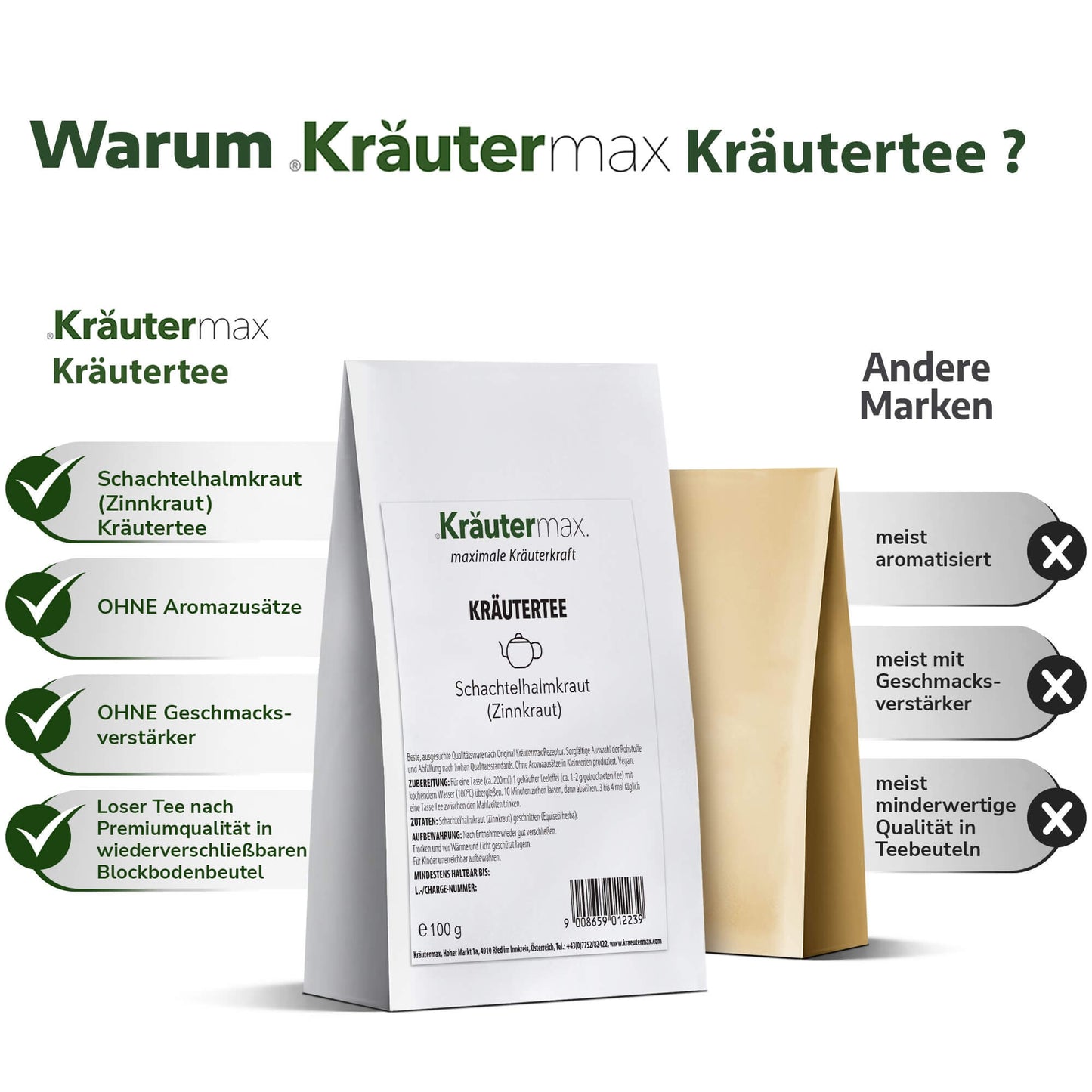 SchachtelhalmTee2Vergleich