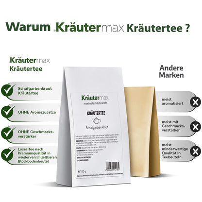 SchafgarbenkrautTee2Vergleich