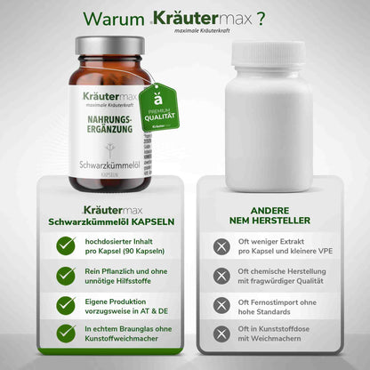 SchwarzkuemmeloelKapseln2Vergleich