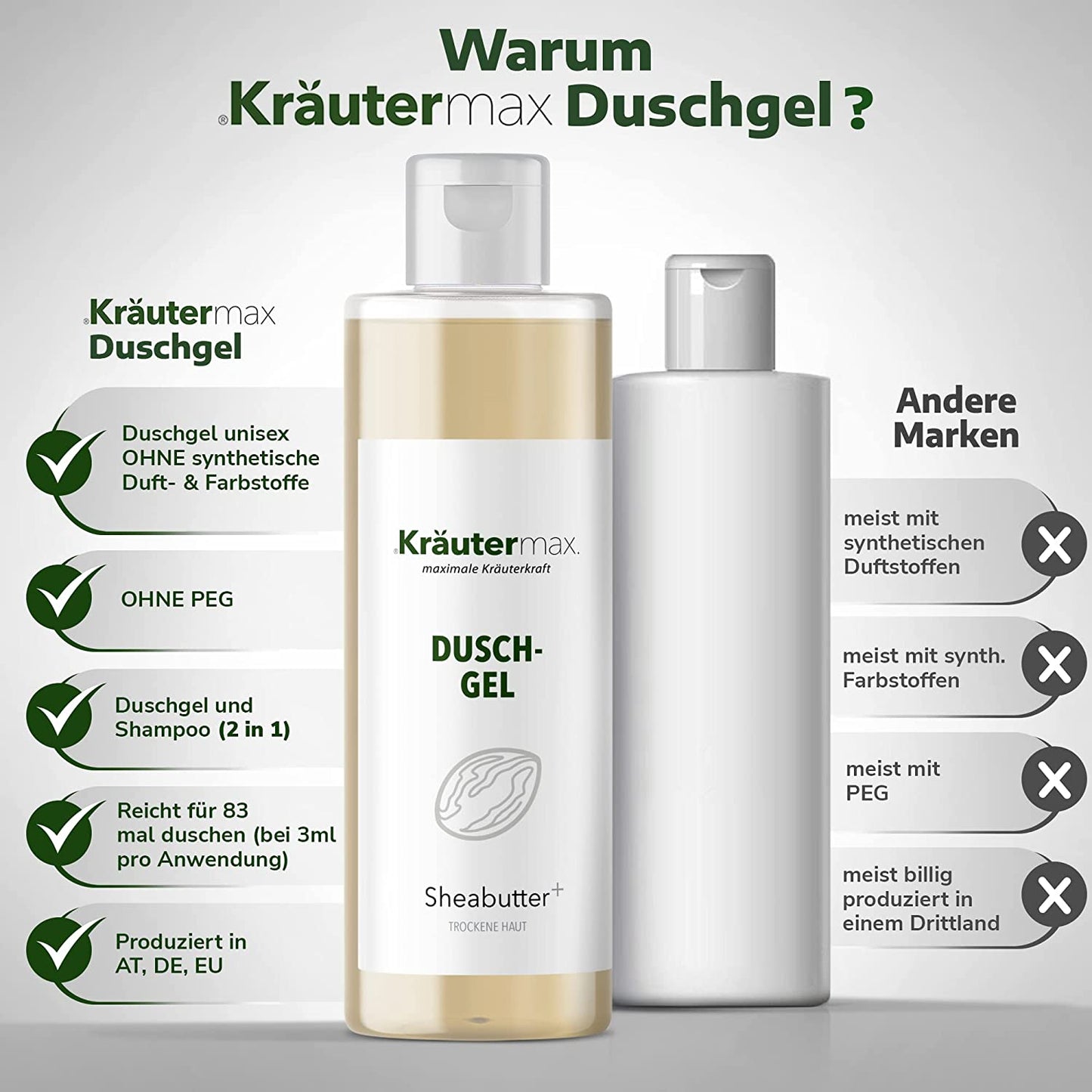 SheabutterDuschgel3Vergleich
