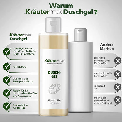 SheabutterDuschgel3Vergleich