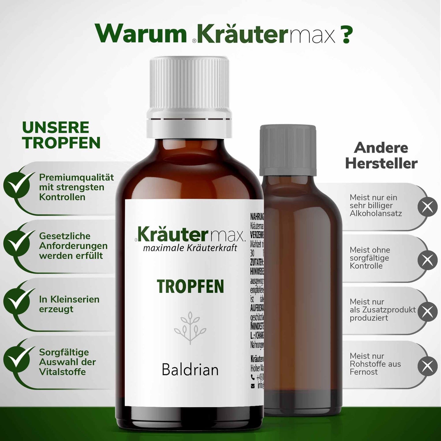 Dark Slate Gray Baldrian Tropfen 1 x 50 ml