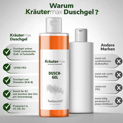 TeebaumoelDuschgel3Vergleich