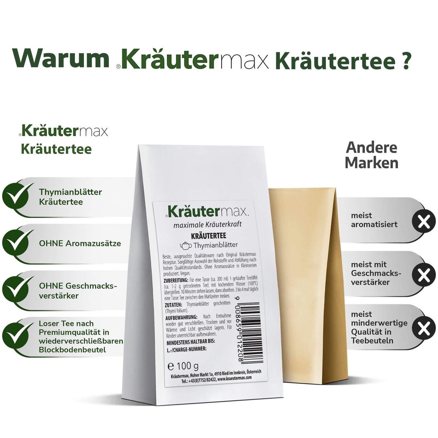 Thymiantee2Vergleich