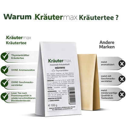 Thymiantee2Vergleich