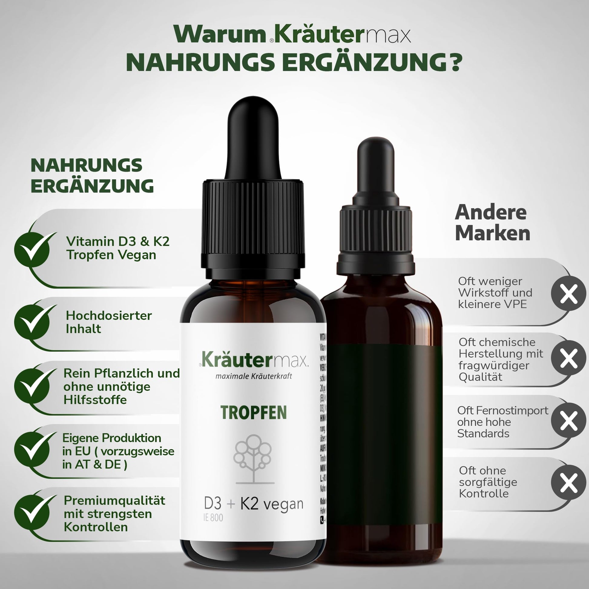 VitaminD3800IEK2Tropfenvegan2Vergleich