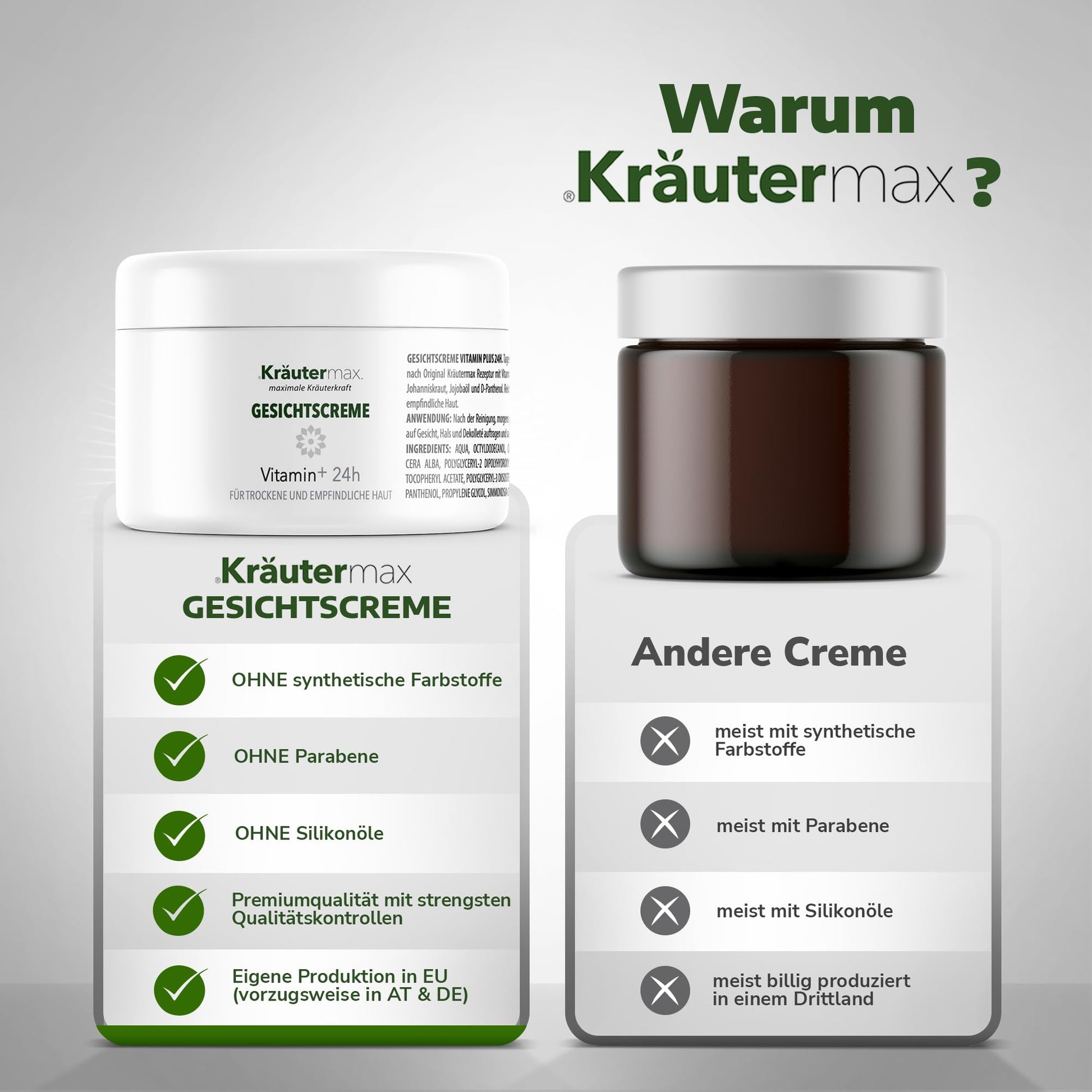 VitaminGesichtscreme3Vergleich