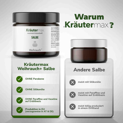 WeihrauchSalbe3Vergleich
