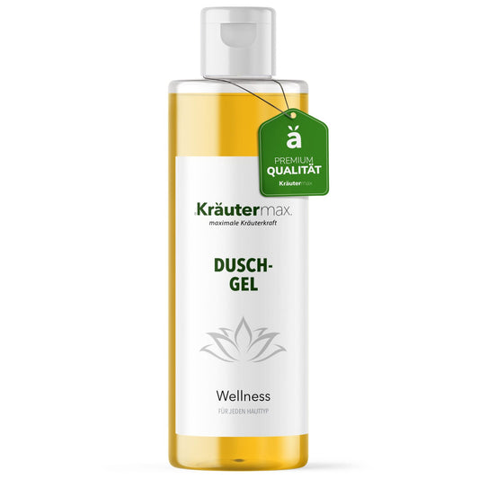 WellnessDuschgel1Titelbild+