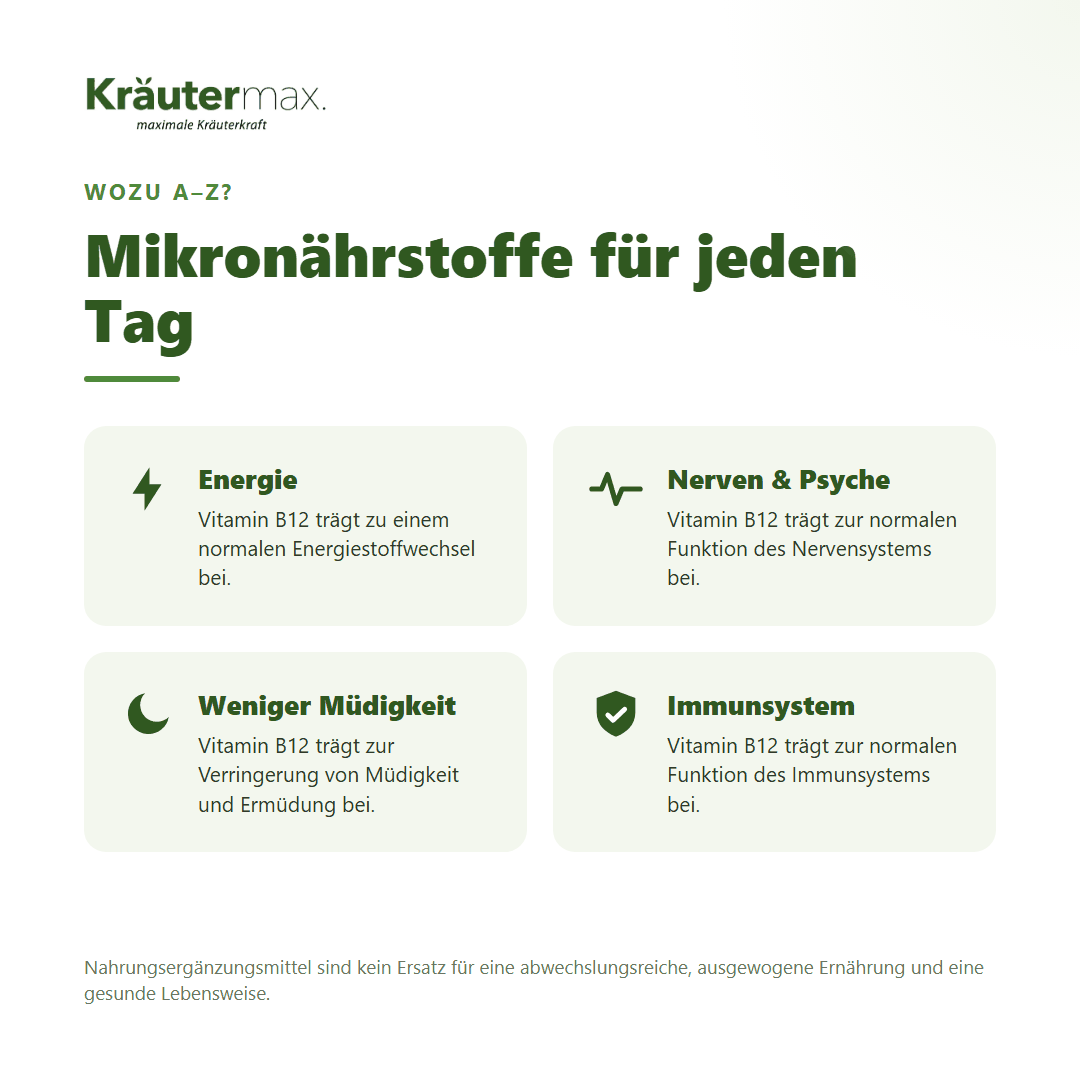 A bis Z Vitamine und Mineralstoffe Kapseln – Nutzen: Energie, Nerven & Psyche, weniger Müdigkeit, Immunsystem (Vitamin B12)
