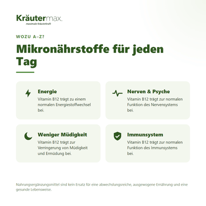 A bis Z Vitamine und Mineralstoffe Kapseln – Nutzen: Energie, Nerven & Psyche, weniger Müdigkeit, Immunsystem (Vitamin B12)