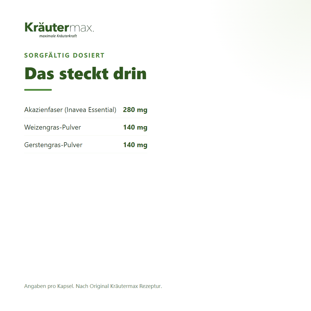 Akazienfaser plus Gerstengras Kapseln – Zusammensetzung: 280 mg Akazienfaser, je 140 mg Gersten- & Weizengras