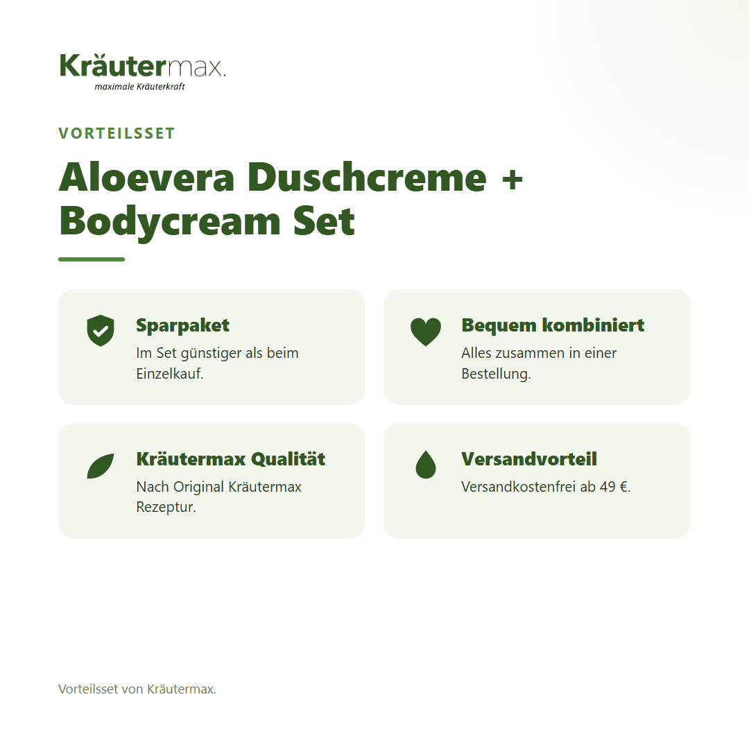 Aloevera Duschcreme + Bodycream Set von Kräutermax – Vorteilsset, im Set günstiger