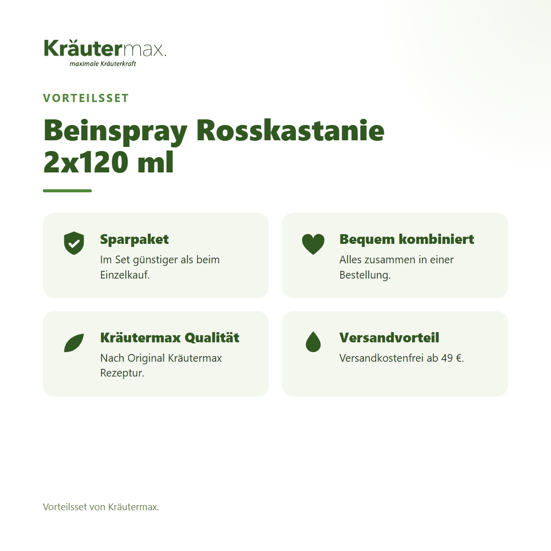 Beinspray Rosskastanie 2x120 ml von Kräutermax – Vorteilsset, im Set günstiger