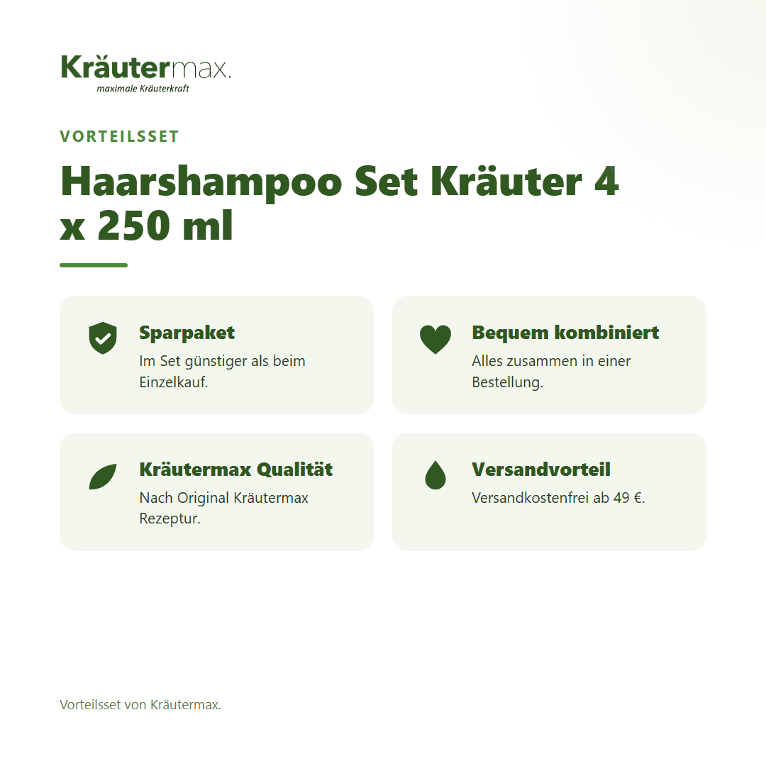 Haarshampoo Set Kräuter 4 x 250 ml von Kräutermax – Vorteilsset, im Set günstiger