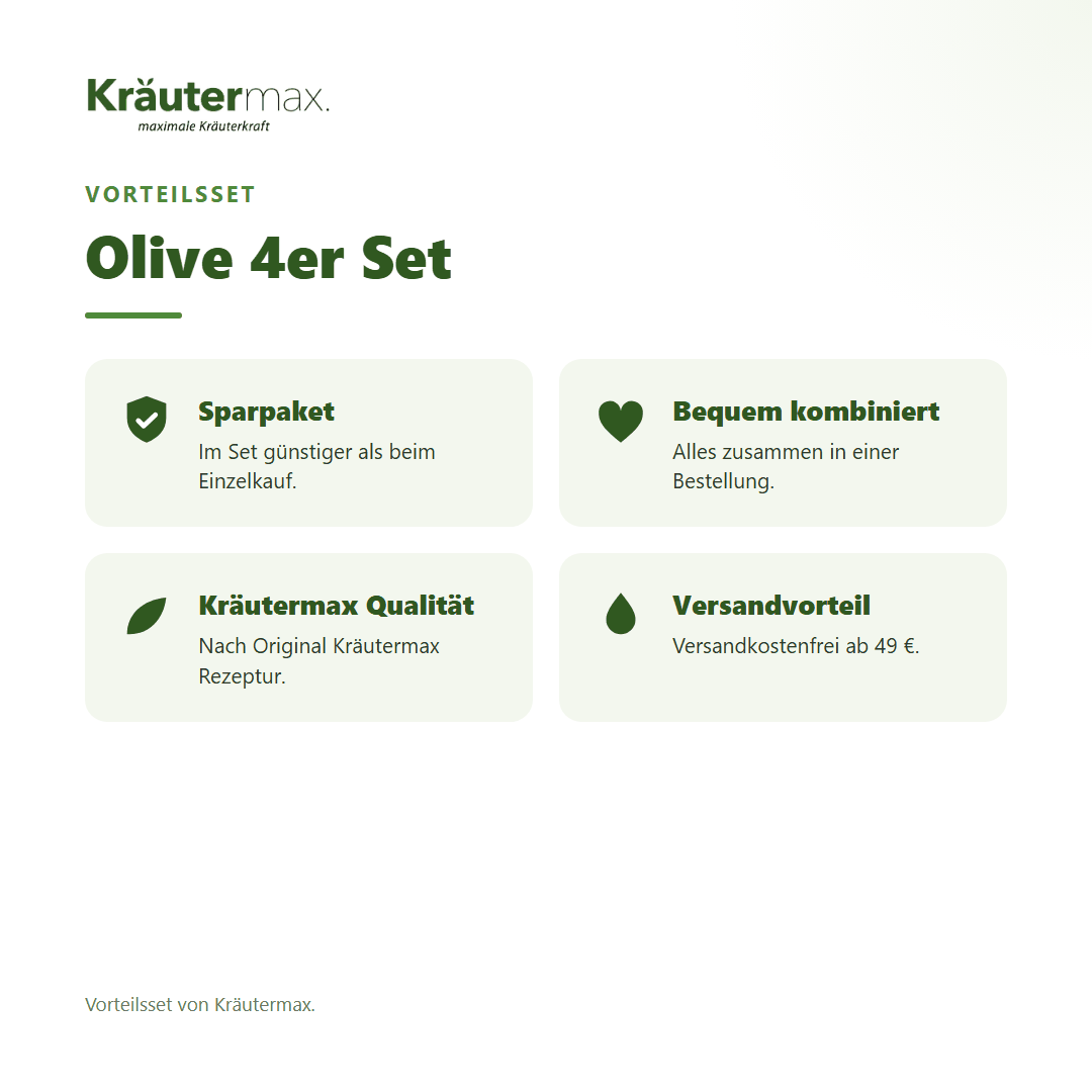 Olive 4er Set von Kräutermax – Vorteilsset, im Set günstiger