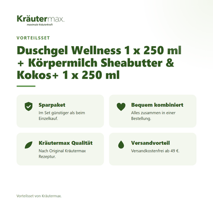 Duschgel Wellness 1 x 250 ml + Körpermilch Sheabutter & Kokos+ 1 x 250 ml von Kräutermax – Vorteilsset, im Set günstiger