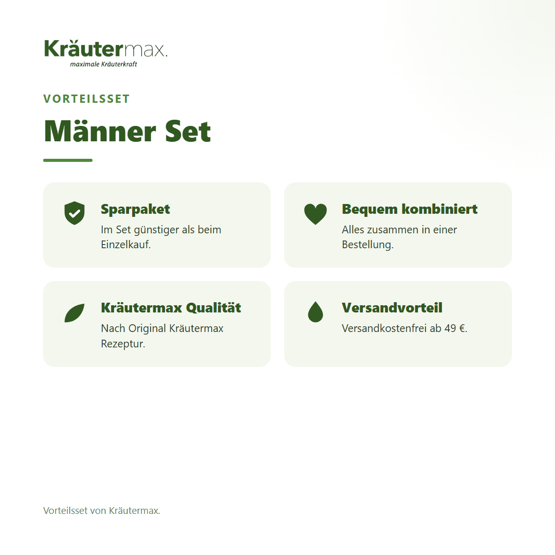 Männer Set von Kräutermax – Vorteilsset, im Set günstiger