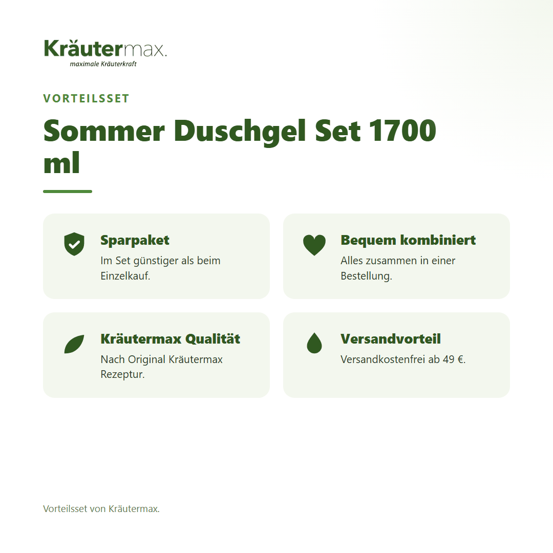 Sommer Duschgel Set 1700 ml von Kräutermax – Vorteilsset, im Set günstiger