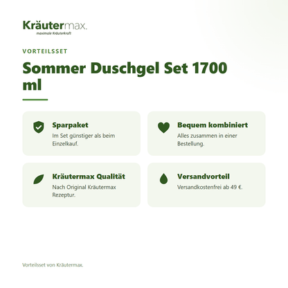 Sommer Duschgel Set 1700 ml von Kräutermax – Vorteilsset, im Set günstiger