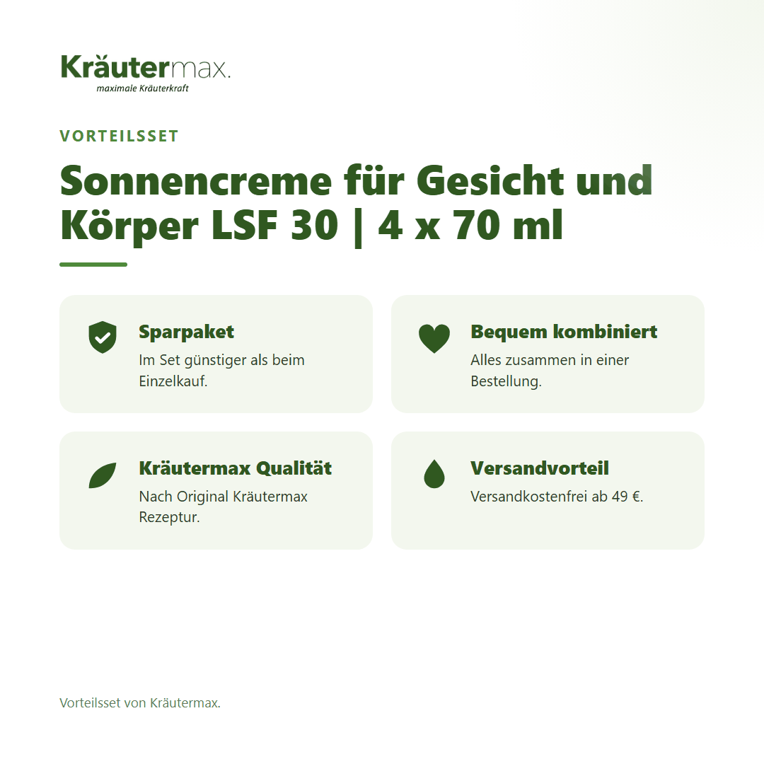 Sonnencreme für Gesicht und Körper LSF 30 | 4 x 70 ml von Kräutermax – Vorteilsset, im Set günstiger