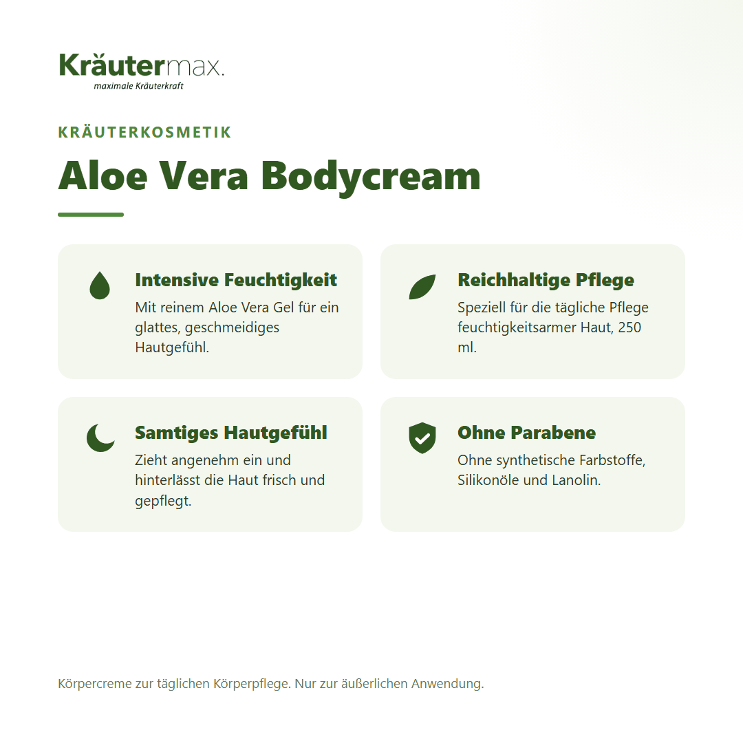 Aloe Vera Bodycream von Kräutermax – Überblick: intensive Feuchtigkeit mit reinem Aloe Vera Gel, 250 ml