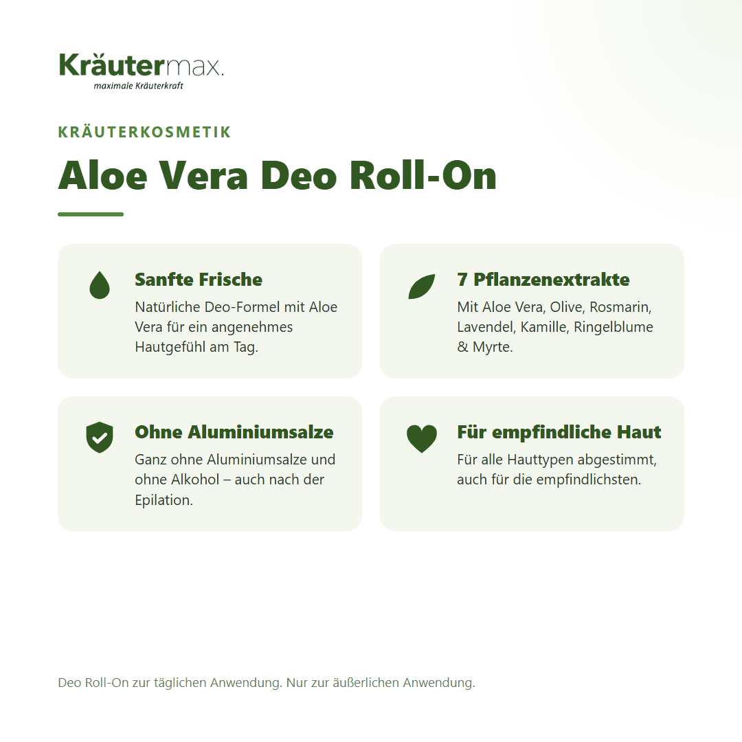 Aloe Vera Deo Roll-On von Kräutermax – Überblick: natürliche Deo-Formel, ohne Aluminiumsalze, 50 ml