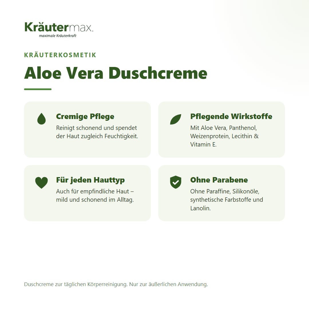 Aloe Vera Duschcreme von Kräutermax – Überblick: cremige, feuchtigkeitsspendende Pflege, 500 ml