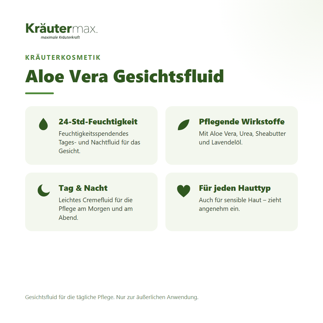 Aloe Vera Gesichtsfluid von Kräutermax – Überblick: feuchtigkeitsspendendes Tages- und Nachtfluid, 75 ml