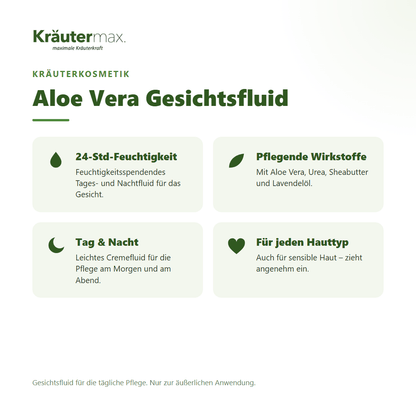 Aloe Vera Gesichtsfluid von Kräutermax – Überblick: feuchtigkeitsspendendes Tages- und Nachtfluid, 75 ml