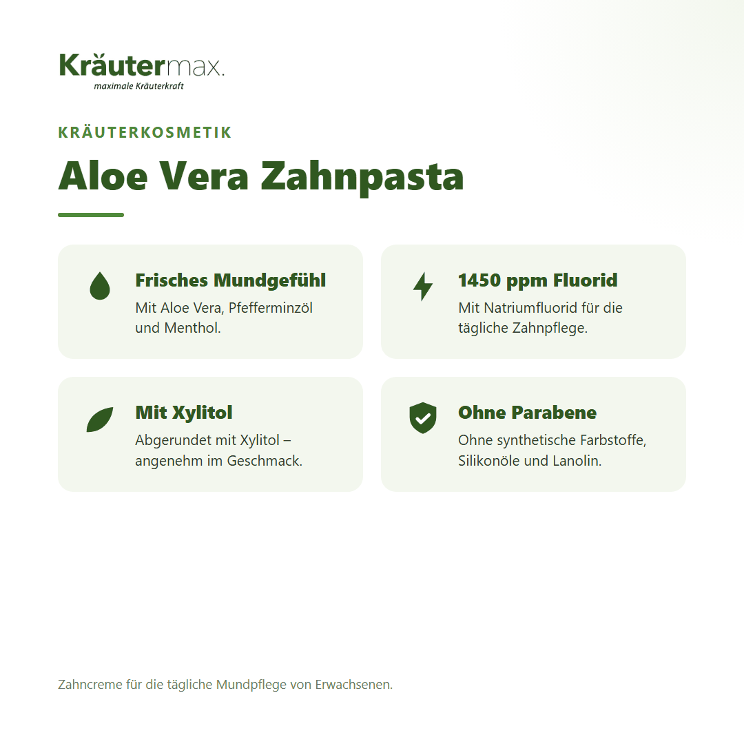 Aloe Vera Zahnpasta von Kräutermax – Überblick: mit Aloe Vera, Pfefferminzöl und 1450 ppm Fluorid, 50 ml