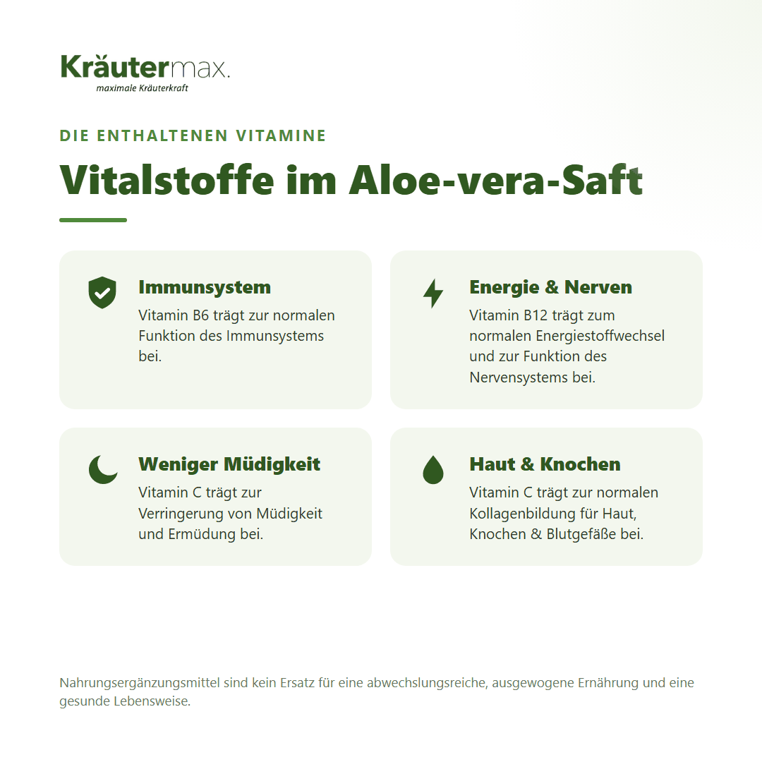 Aloevera Saft – mit Vitamin C, B6, B12 & Biotin für Immunsystem, Energie & Haut