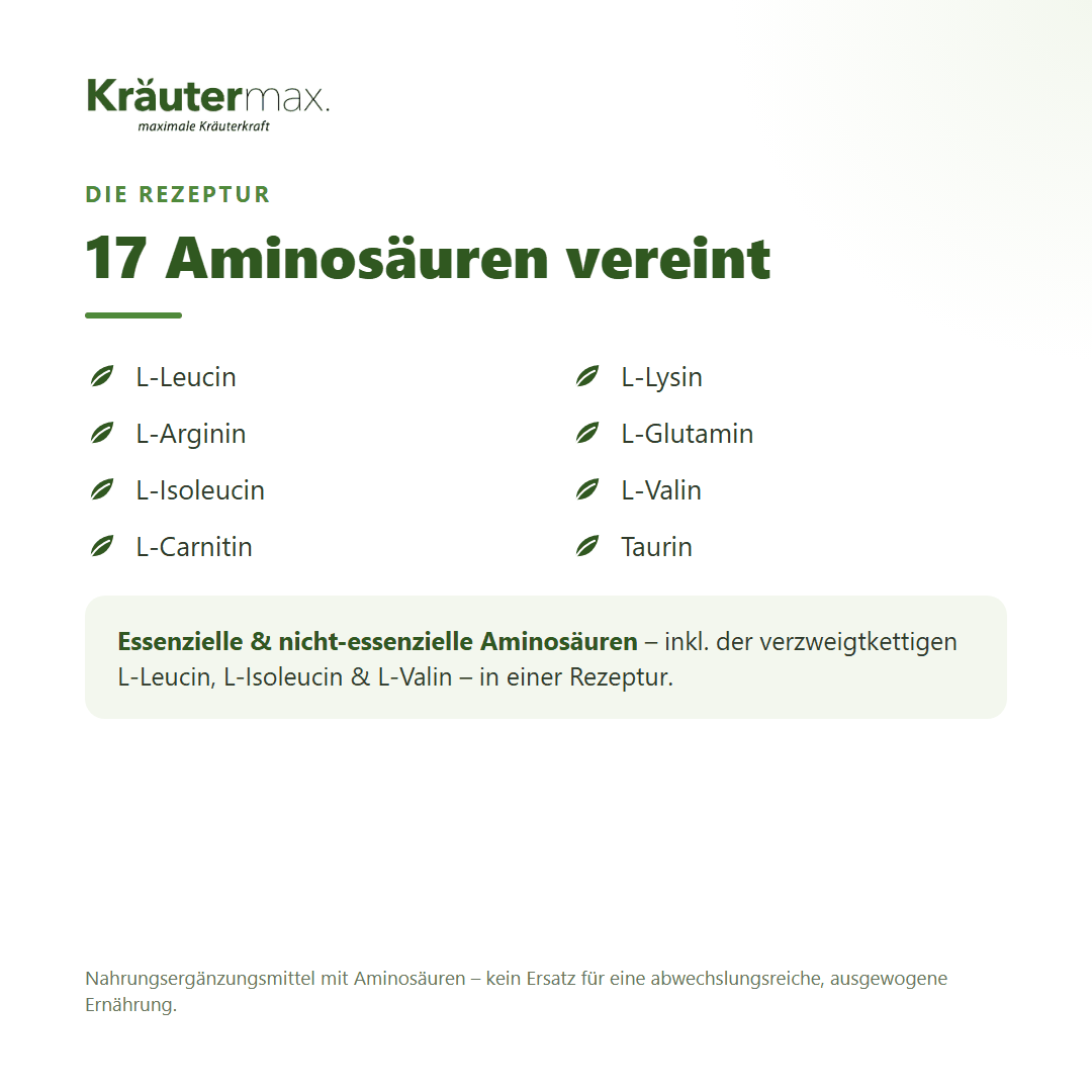 Aminosäuren Komplex Kapseln – 17 essenzielle & nicht-essenzielle Aminosäuren