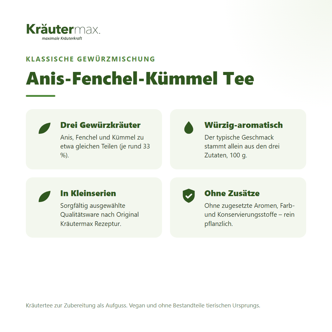 Anis-Fenchel-Kümmel Tee von Kräutermax – klassische Mischung aus Anis, Fenchel und Kümmel zu gleichen Teilen, 100 g loser Kräutertee
