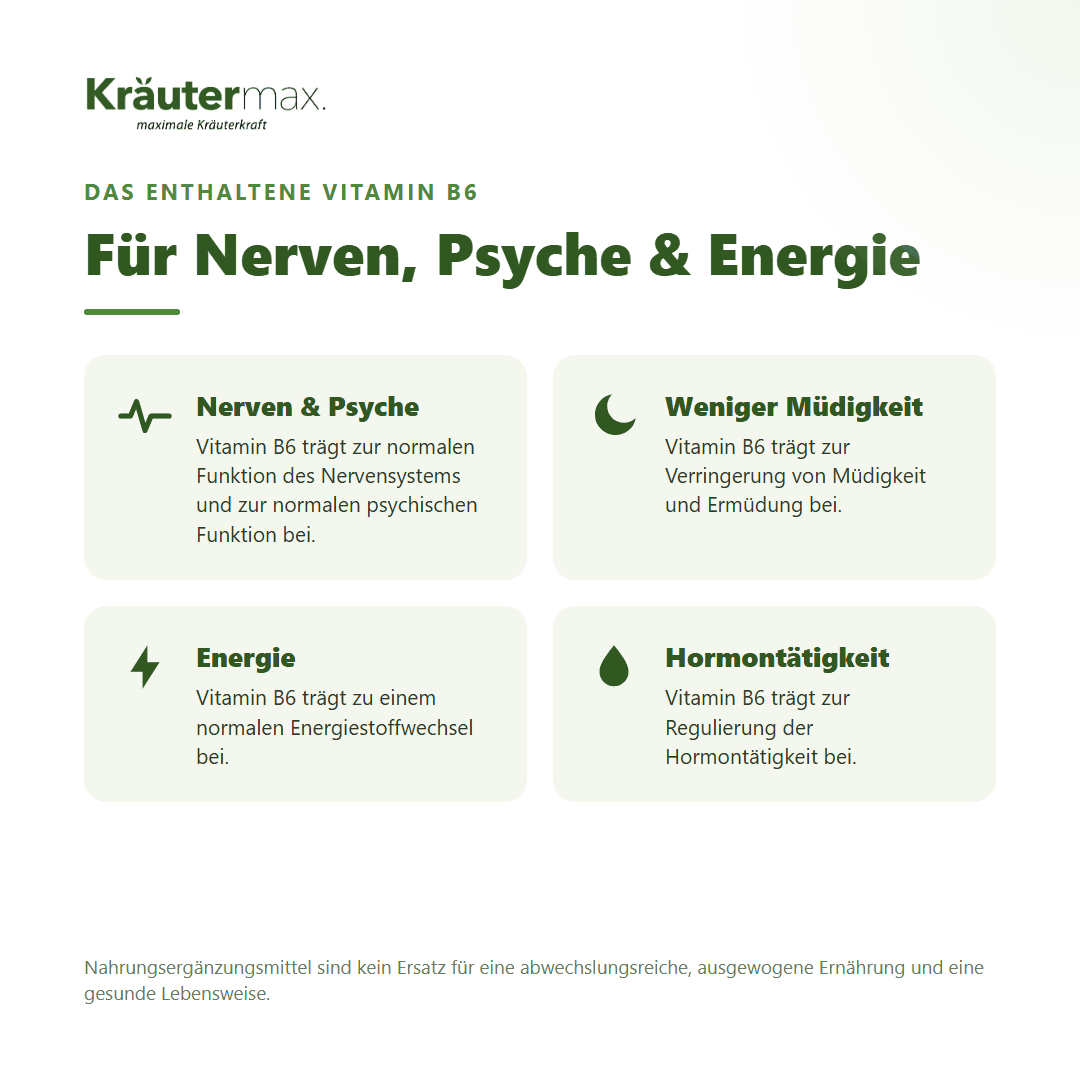 Antistress Kapseln – mit Vitamin B6 für Nerven, Psyche & Energie