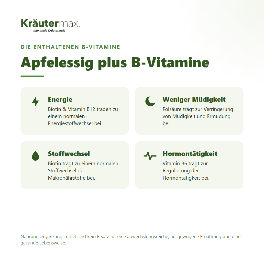 Apfelessig Kapseln – mit Biotin, Folsäure & B-Vitaminen für Energie & Stoffwechsel