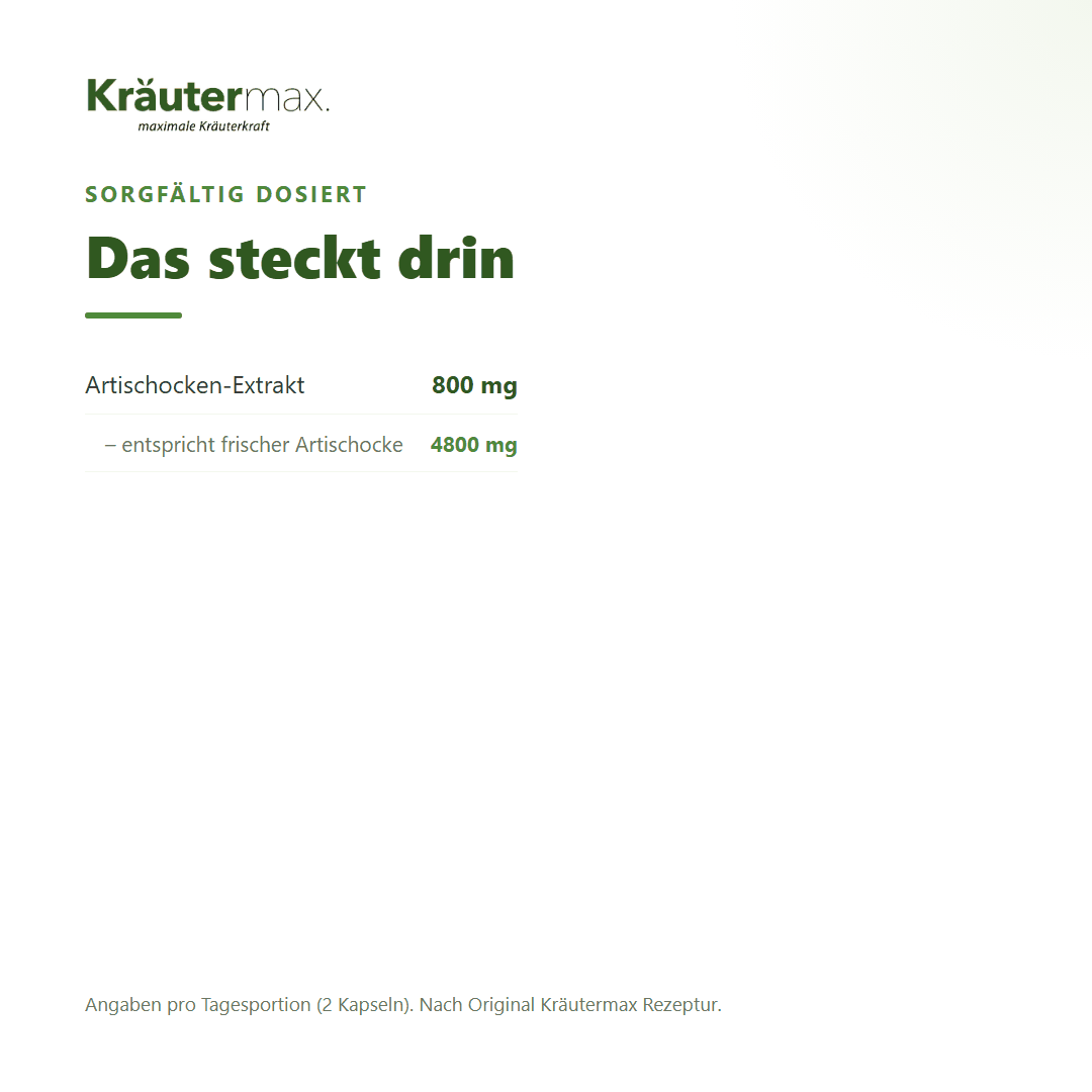 Artischockenextrakt Kapseln – 800 mg Artischocken-Extrakt pro Tagesdosis